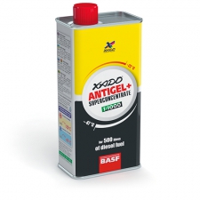 Antigelis XADO 